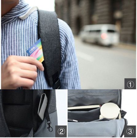 Рюкзак 90 Points Urban Simple